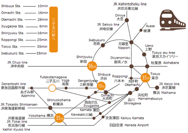 Route Map