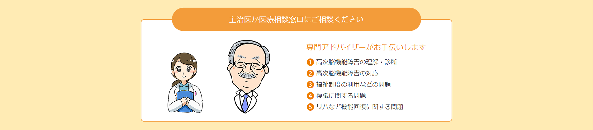 高次脳機能障害支援センター資料2022-03-2